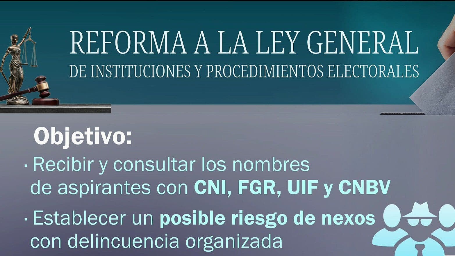 ¿En Que Consiste Iniciativa de Reforma a la Ley General de Instituciones y Procedimientos Electo