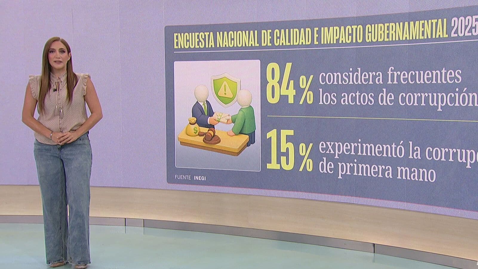 ¿Cómo Está la Corrupción en México? Estados Donde esta Práctica Cuesta Más