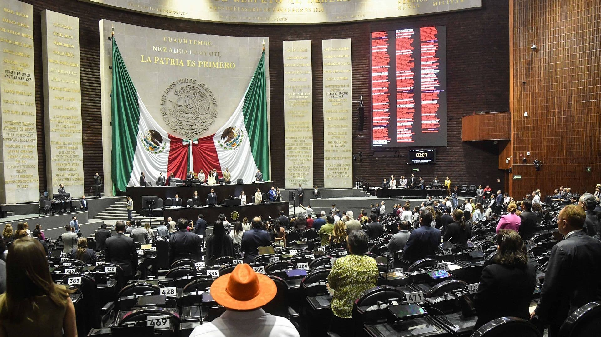 Morena y Aliados Se Enfrentan con la Oposición por Casos Sinaloa y Chihuahua