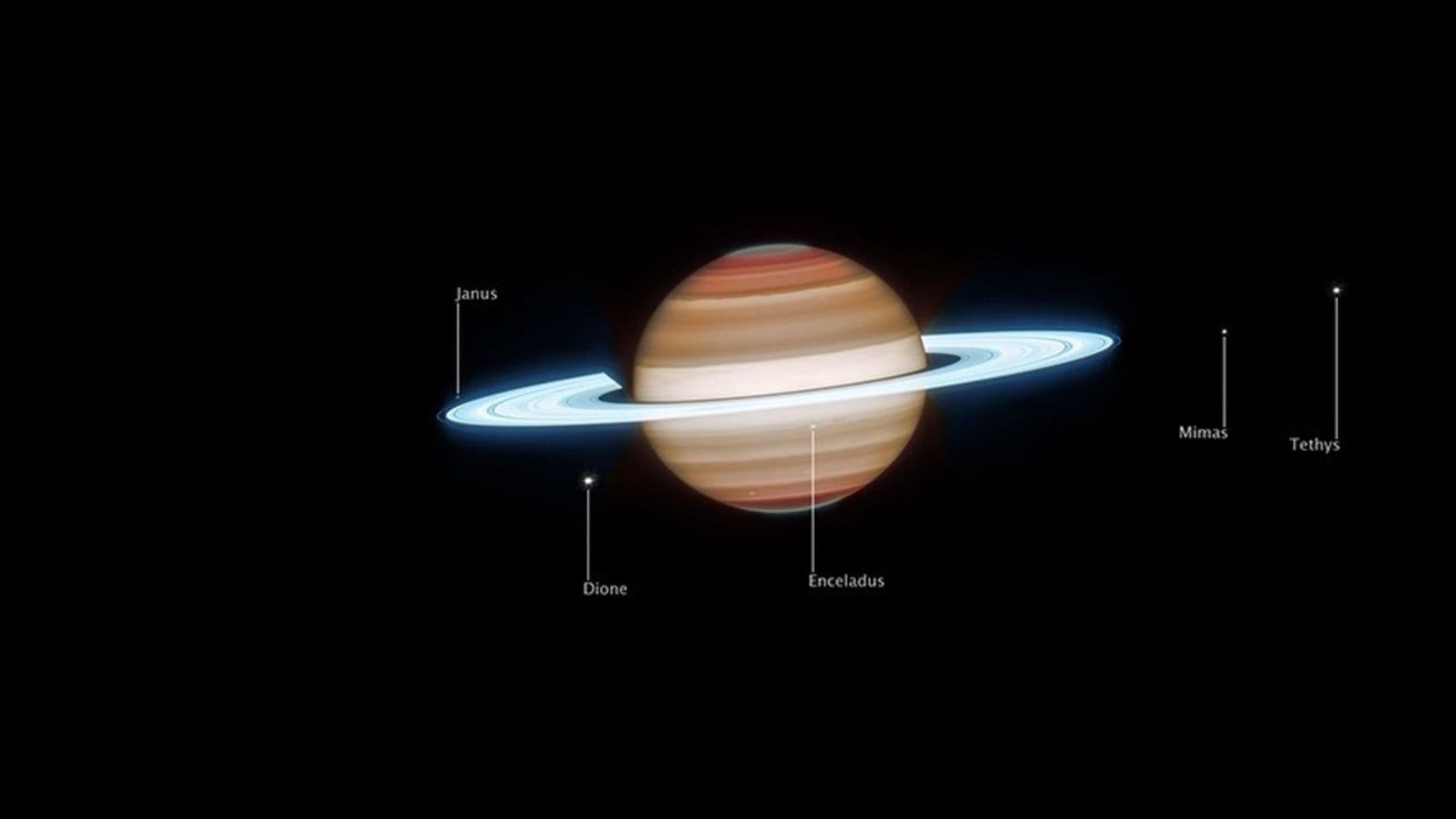 NASA Revela Nuevas Fotos de Saturno en las que Colaboraron los Telescopios James Webb y Hubble